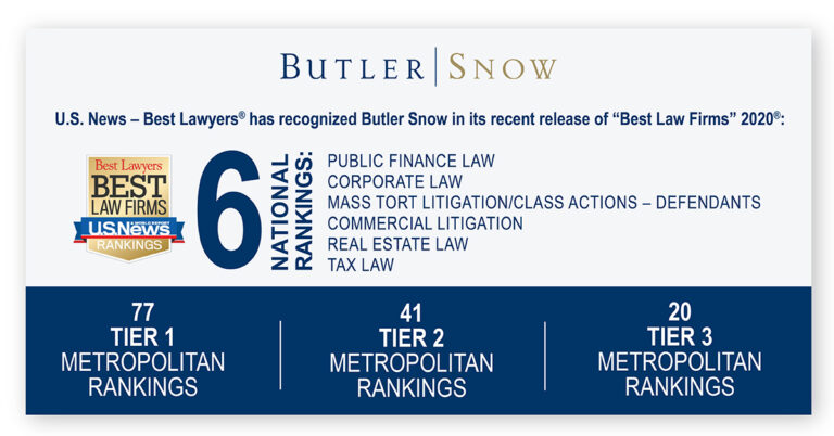 Butler Snow Us News Best Lawyers® Recognizes Butler Snow In “best Law Firms” Rankings 2020® 0673